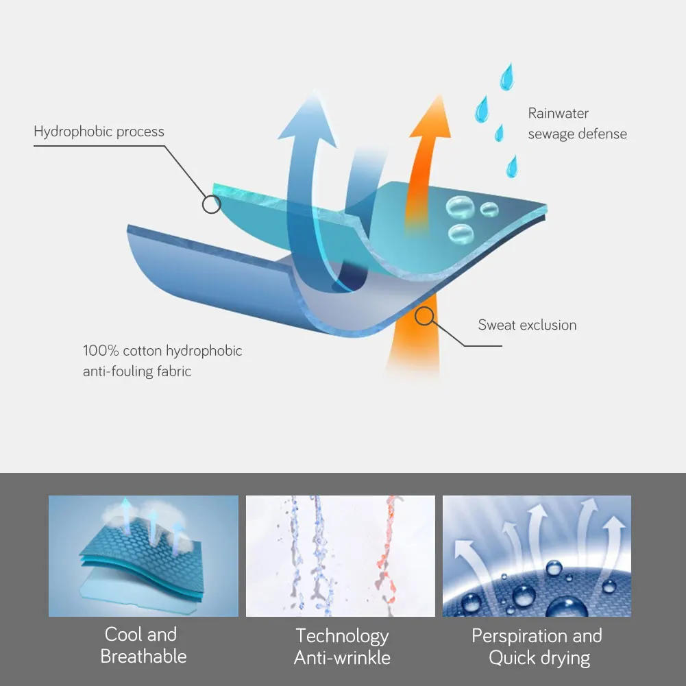 Description Picture 6 of itemWaterproof T Shirt Solid Color Short-Sleeved Round Neck Men Women Hiking T-shirt Breathable Anti-fouling Half Sleeve Plus Size