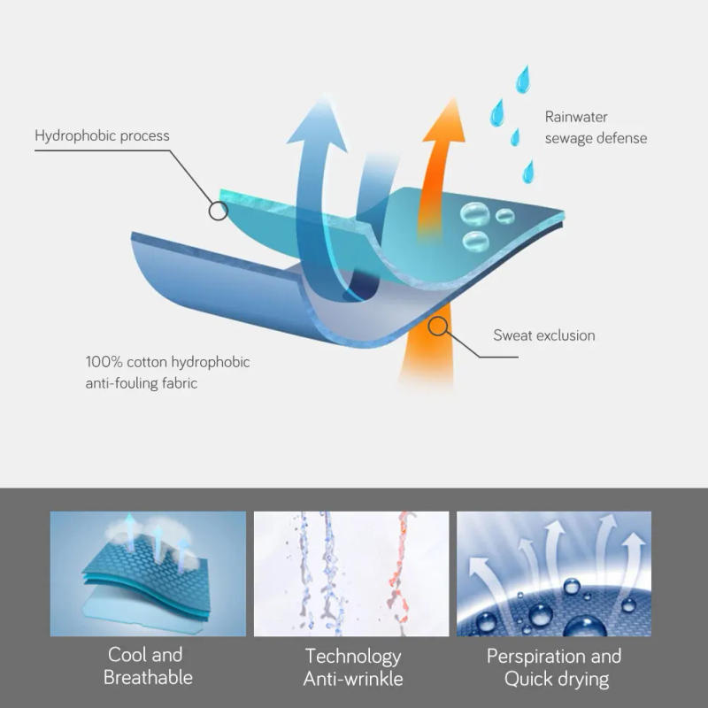 Description Picture 6 of itemWaterproof T Shirt Solid Color Short-Sleeved Round Neck Men Women Hiking T-shirt Breathable Anti-fouling Half Sleeve Plus Size