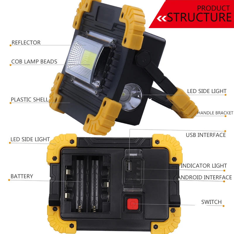 Description Picture 5 of itemSuper Bright COB Led Work Light Led Portable Spotlight Rechargeable for Outdoor Lampe Led Flashlight use 2*18650