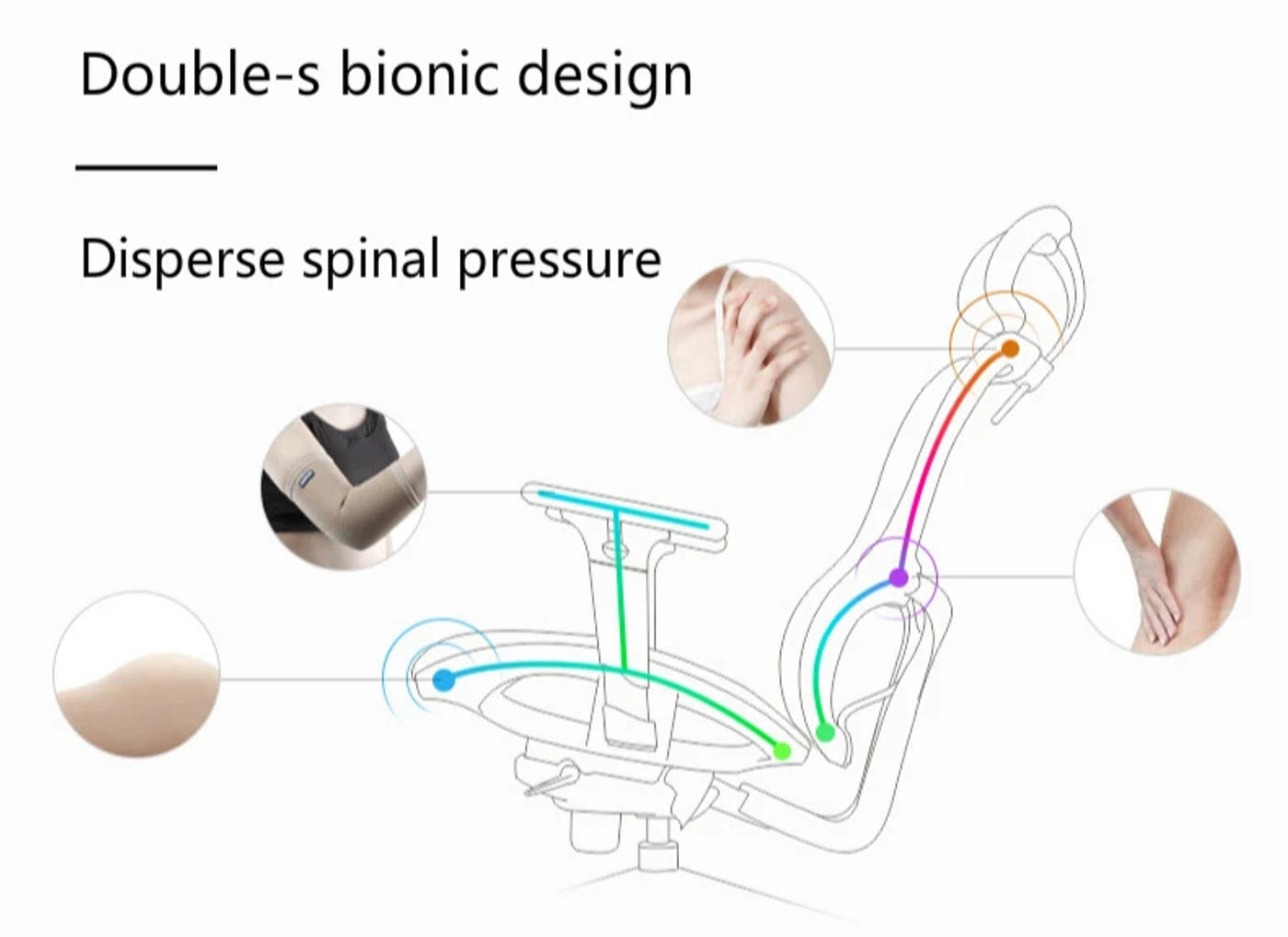 Description Picture 4 of itemOffice Chair Lifted Rotated Mesh Computer Chair Creative Ergonomics Household Reclining Leisure Swivel Chair Gaming Stool