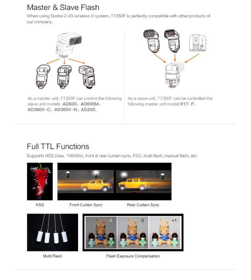 Description Picture 6 of itemGodox TT350C TT350S TT350N TT350O TT350F TT350P Mini Portable Flash TTL HSS Speedlite For Sony Nikon Canon Olympus Fuji Pentax