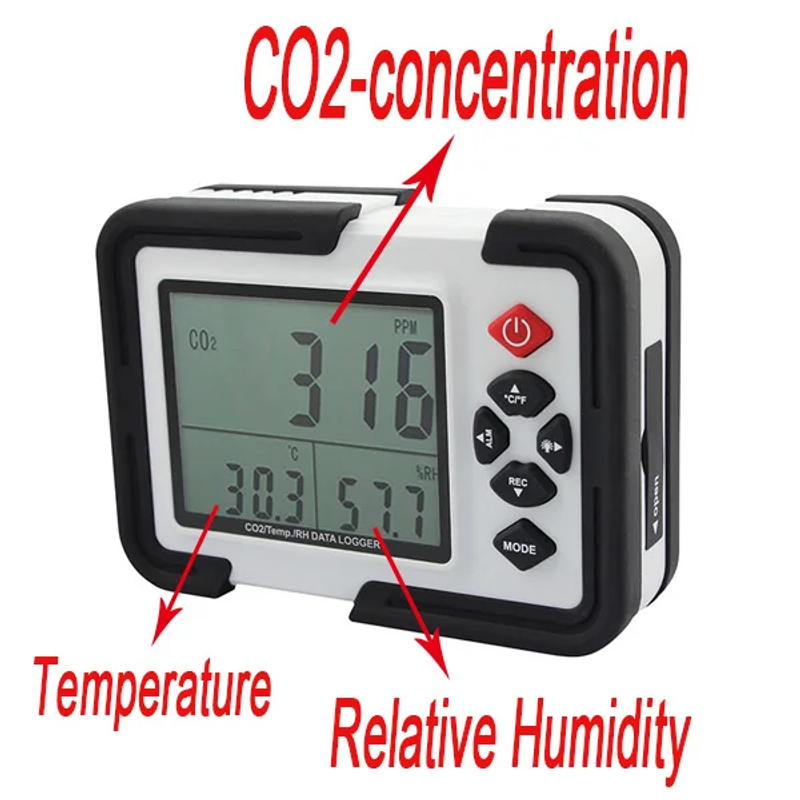 Description Picture 4 of itemPortable Digital CO2 Meter CO2 Monitor Detector HT-2000 Gas Analyzer 9999ppm CO2 Analyzers Temperature Relative Humidity Test