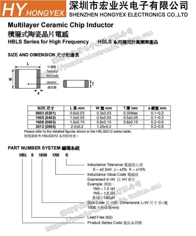 Description Picture 3 of item50pcs/lot 0402 SMD Inductor 10nH 12nH 15nH 18nH 22nH 24nH 33nH 39nH 47nH  68nH 82H 100nH 180nH 270nH Inductance