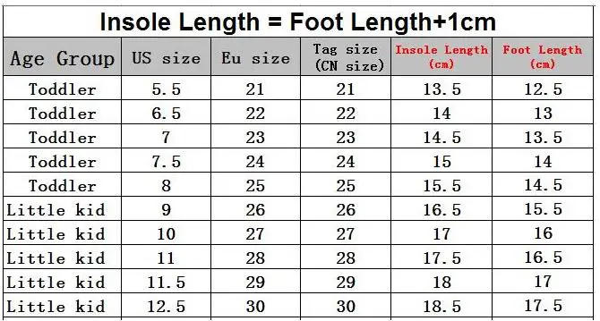 Description Picture 2 of itemChildren Casual Shoes PU Leather Color Korean Styles Boys Girls Shoes Soft Comfortable Loafers Slip On Kids Shoes