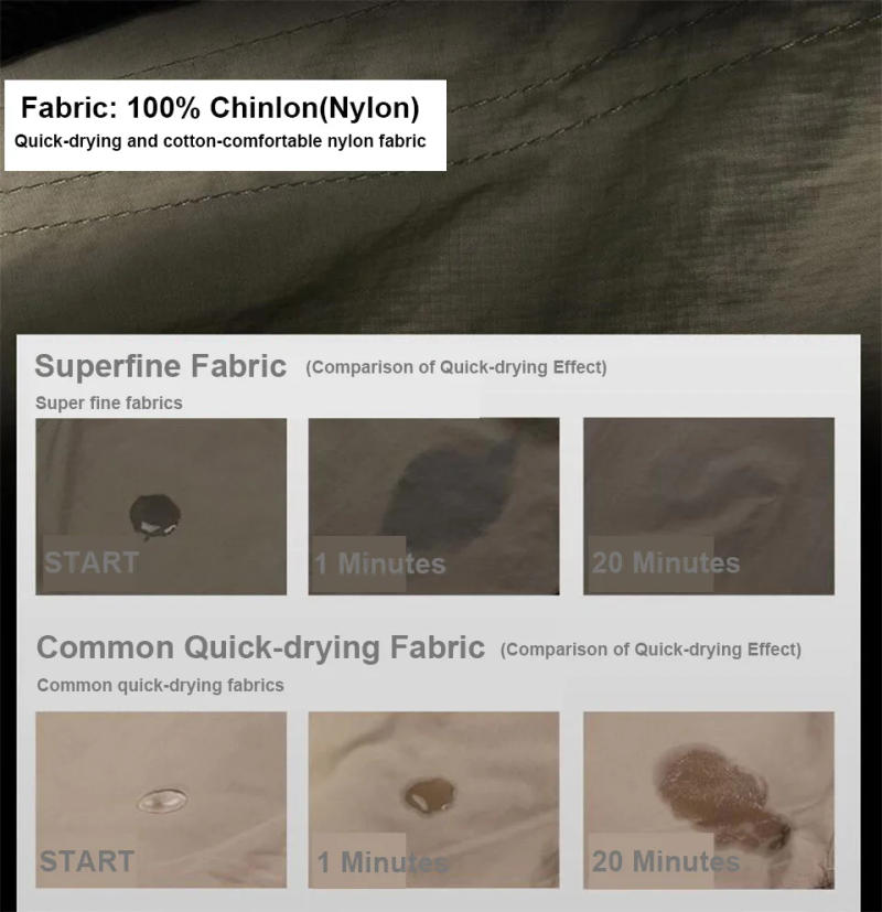 Description Picture 5 of itemWomen Quick-drying Removable Pants Hiking Pants Outdoor Trouser Fishing Trekking Pants