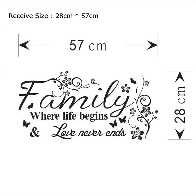 Description Picture 3 of itemFamily Where Life Begins Love Never Ends Wall Stickers Parlor Background Bedroom Home Decor Removable English Proverbs Poster