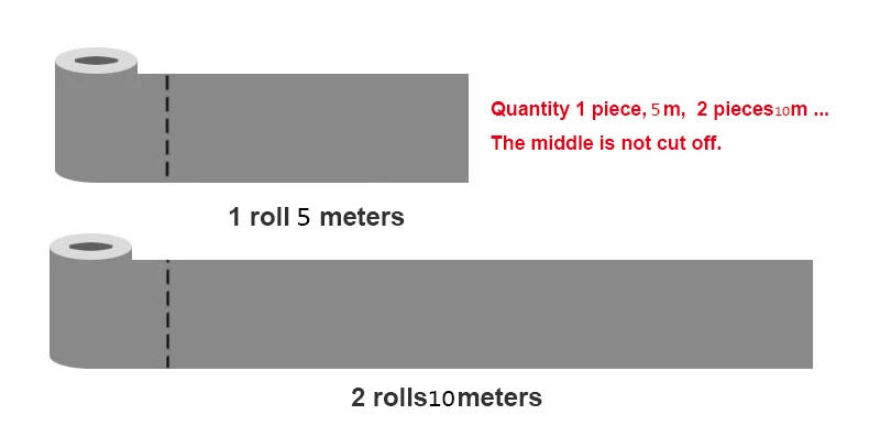 Description Picture 2 of item0.1x5M Marble Vinyl Waistline Sticker Solid Color Self Adhesive Wall Paper Border Bathroom PVC Waterproof Wood Pattern Wallpaper