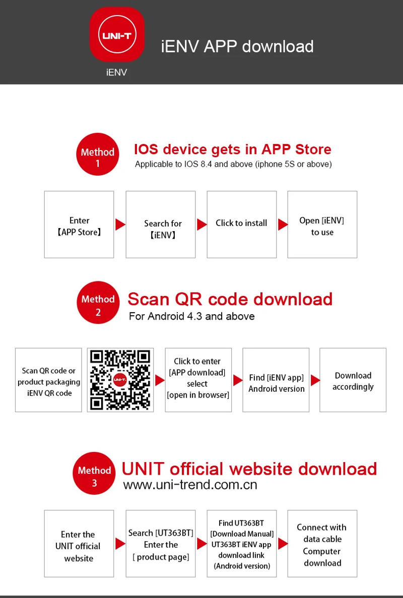Description Picture 5 of itemUNI-T UT353BT Sound Level Meter Digital Bluetooth Noise Meter Tester 30-130dB Decibel Monitoring Sound Level Meters