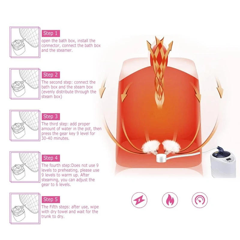 Description Picture 4 of itemPortable Sauna Steam Sauna 2L 1000W Intelligent Remote Control Detoxification Slimming Personal Spa Salon Home Sauna With Chair