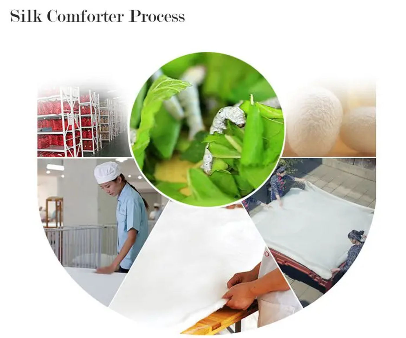 Description Picture 2 of itemSummer Winter Mulberry Silk Quilts Hand Work Positioning Silk Comforter 100%Cotton Duvet Cover Silk Blanket Bedding Home Textile