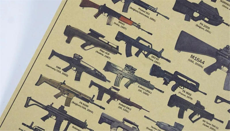 Description Picture 4 of itemWorld Famous Gun Drawing Vintage Poster Military Fans Retro Kraft Paper Wall Sticker Bar Wall Decor Room Decoration Stickers