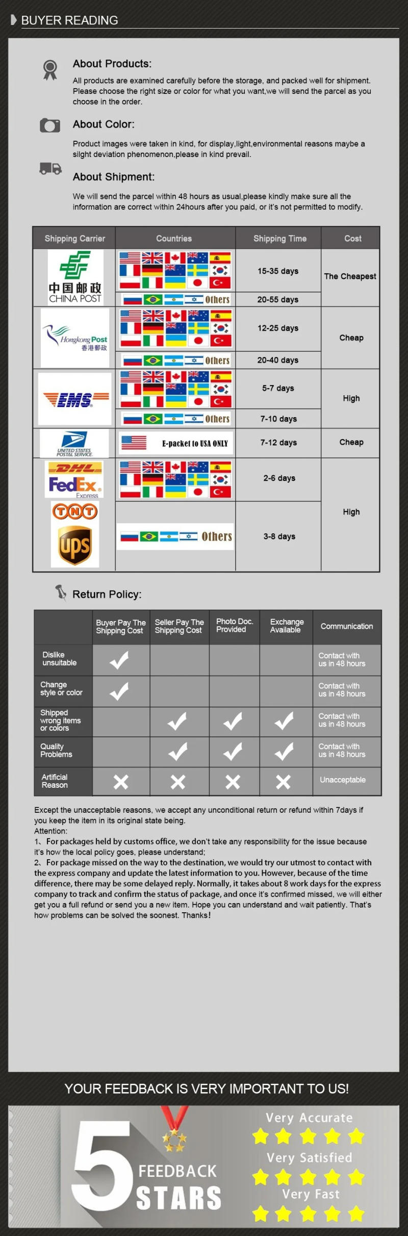 Description Picture 5 of itemHigh Quality Price Tag Gun Clothing Label Price Label Tagging Gun With High Quality Steel Needle