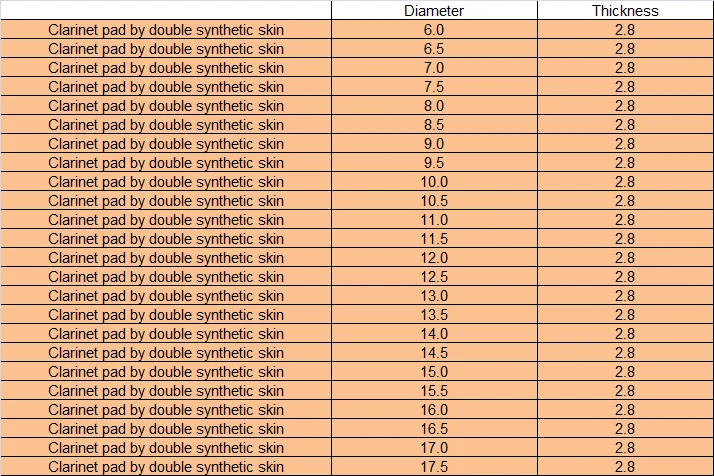 Description Picture 3 of item(20 Pieces/Lot)  Individual Double Synthetic Skin Oboe Clarinet Pads In Clarinet Accessories