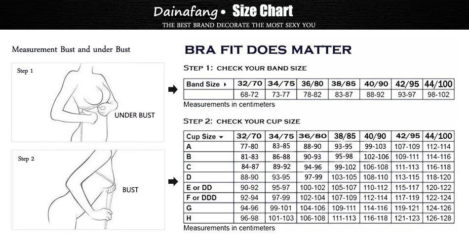 Description Picture 2 of item2022 New Sexy Lace Bras For Women Push Up Underwear Seamless Plus Size BH Backless Female Bralette Lingerie Femininty Brassier