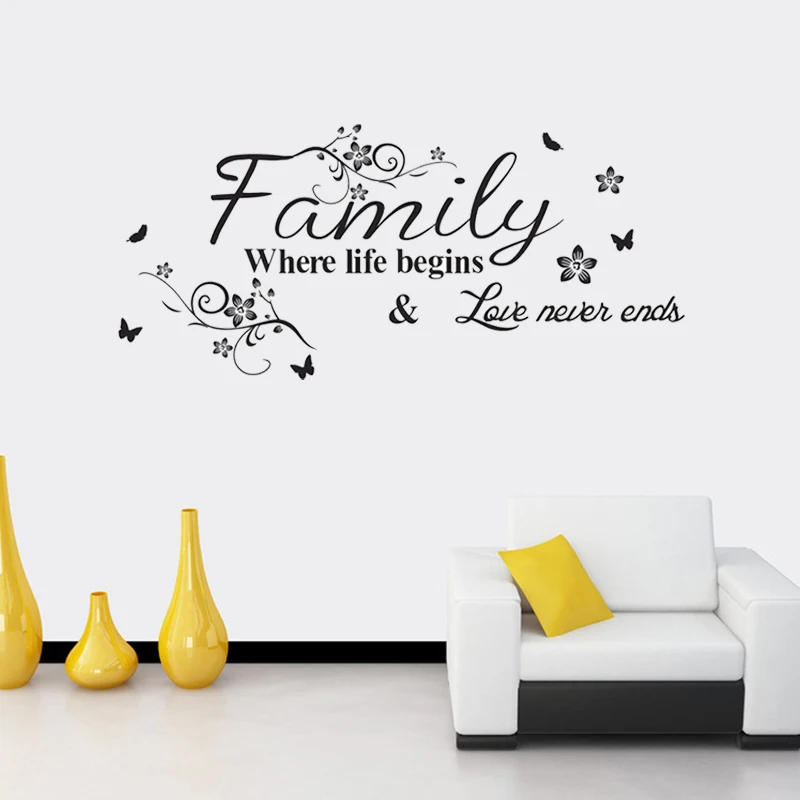 Description Picture 6 of itemFamily Where Life Begins Love Never Ends Wall Stickers Parlor Background Bedroom Home Decor Removable English Proverbs Poster