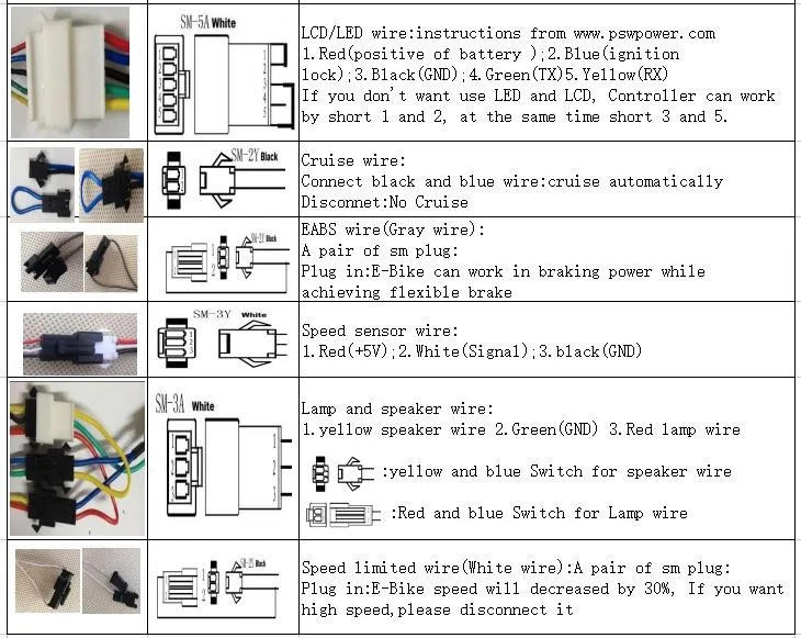 Description Picture 6 of item24V/36V 250W 36V/48V 500W Brushless DC Sine Wave sensor Controller ebike Electric Bicycle Hub Motor Controller with right output