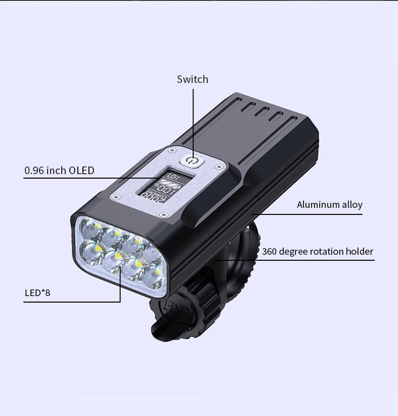 Description Picture 6 of itemNATFIRE Powerful Bike Light OLED Display 10000mAh Rechargeable Bicycle Headlight Flashlight Type-C Charging 2000LM Lamp