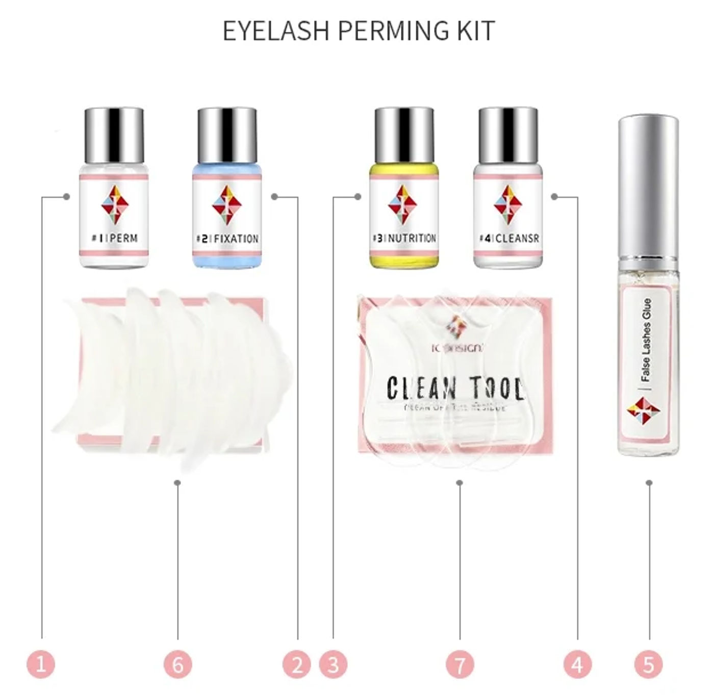 Description Picture 6 of itemProfessional Eyelash Lift Kit Eye Lashes Eye Brow Lifting Extension Perm Set Eyelash Perming Kit Curly Eyelashes Makeup Tool