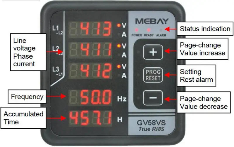 Description Picture 3 of itemMebay GV58VS Engine Digital Multi-functional Meter Current&Voltage Test For Three-phase Generator Parts And Accessories