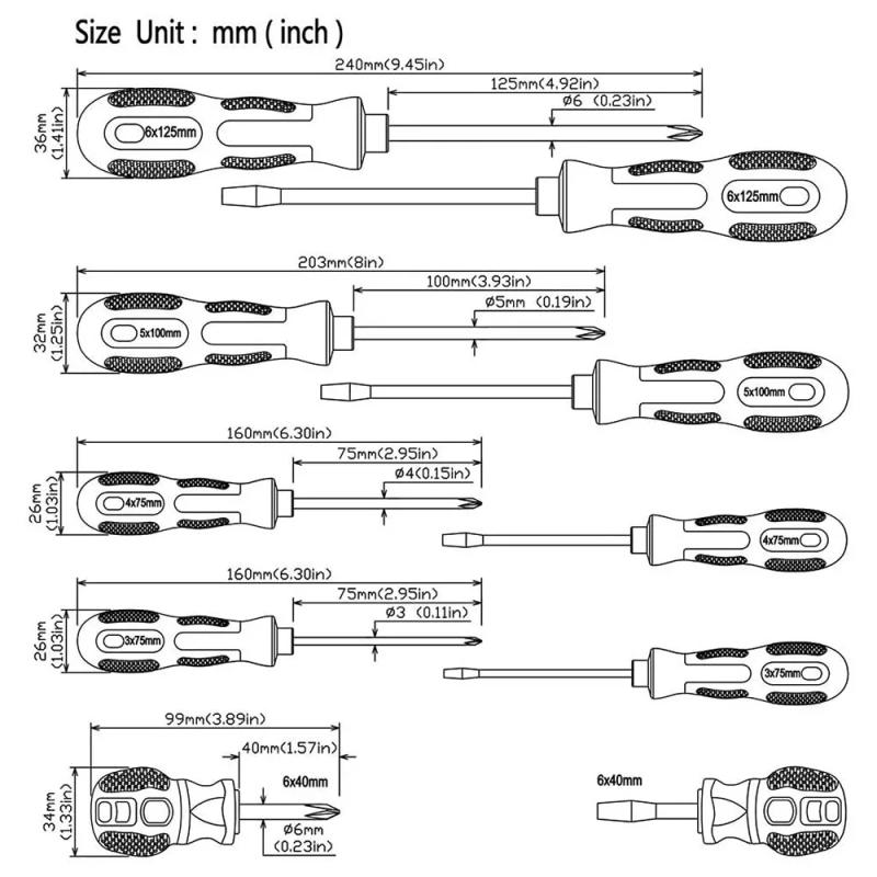 Description Picture 3 of itemMagnetic Precision Screwdriver Tool Set with Phillips and Flat Head Magnetic Tips Non-Slip Handle for Home Repair,Improvement