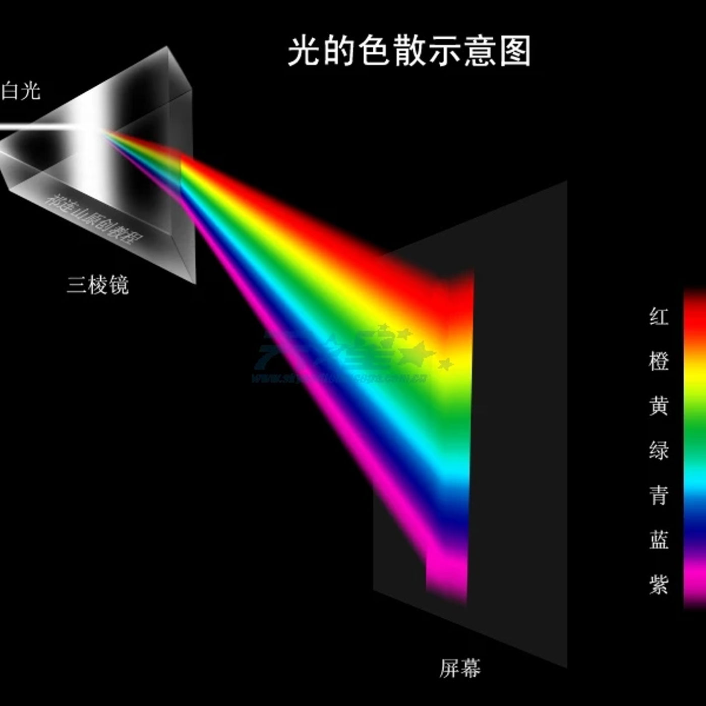 Slide 394380c2b0bc426eacbcdec842564efe