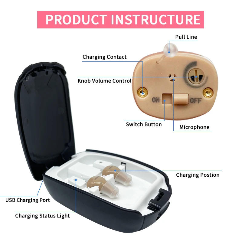 Description Picture 5 of itemC200 Intelligent New Style Hearing Aids Rechargeable Noise-Reduction Wide-Frequency  Operation Elderly CIC