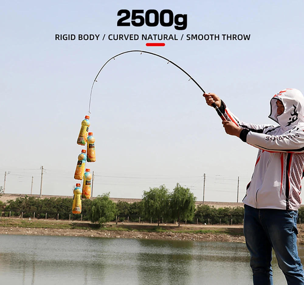 Description Picture 5 of itemTelescopic Fishing Rod Carbon Maximum Resistance: 8 KG Mini Portable  Metal Reel Fishing Combination Rod Combo