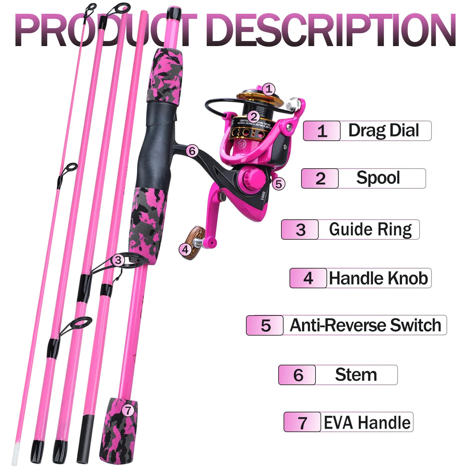 Description Picture 5 of itemSougayilang Portable 5 Sections Fishing Rod Combo Fishing Rod and 1000 -3000 Series Spinning Reel Set   Pesca Fishing Tackle