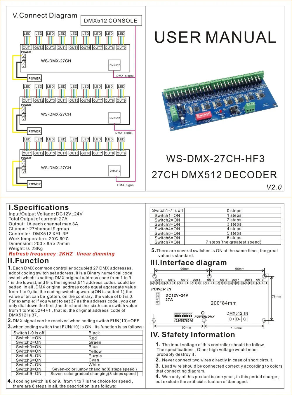 Description Picture 4 of item12V 24V DC 27 channel DMX512 Decoder XRL 3P RJ45 LED RGB Controller 27 CH DMX Dimmer For LED Light,Strip, Lamp