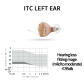 ITC Left Ear