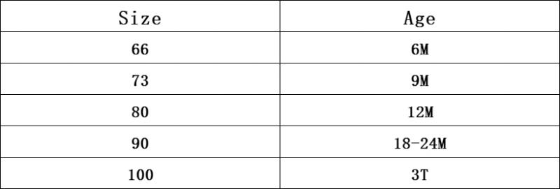 Description Picture 2 of itemCasual Baby Trousers Bottoming Pant Ribbed Elastic Striped Pants Solid Color Infant Clothing for Kids Toddler Boys Girl Clothes