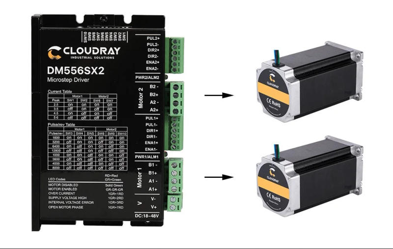 Description Picture 6 of itemCloudray Nema 23/24 Stepper Motor Driver DM556SX2 5.6A 24~48VDC for 2pcs Stepper Motor Controller CNC Engraving Machine