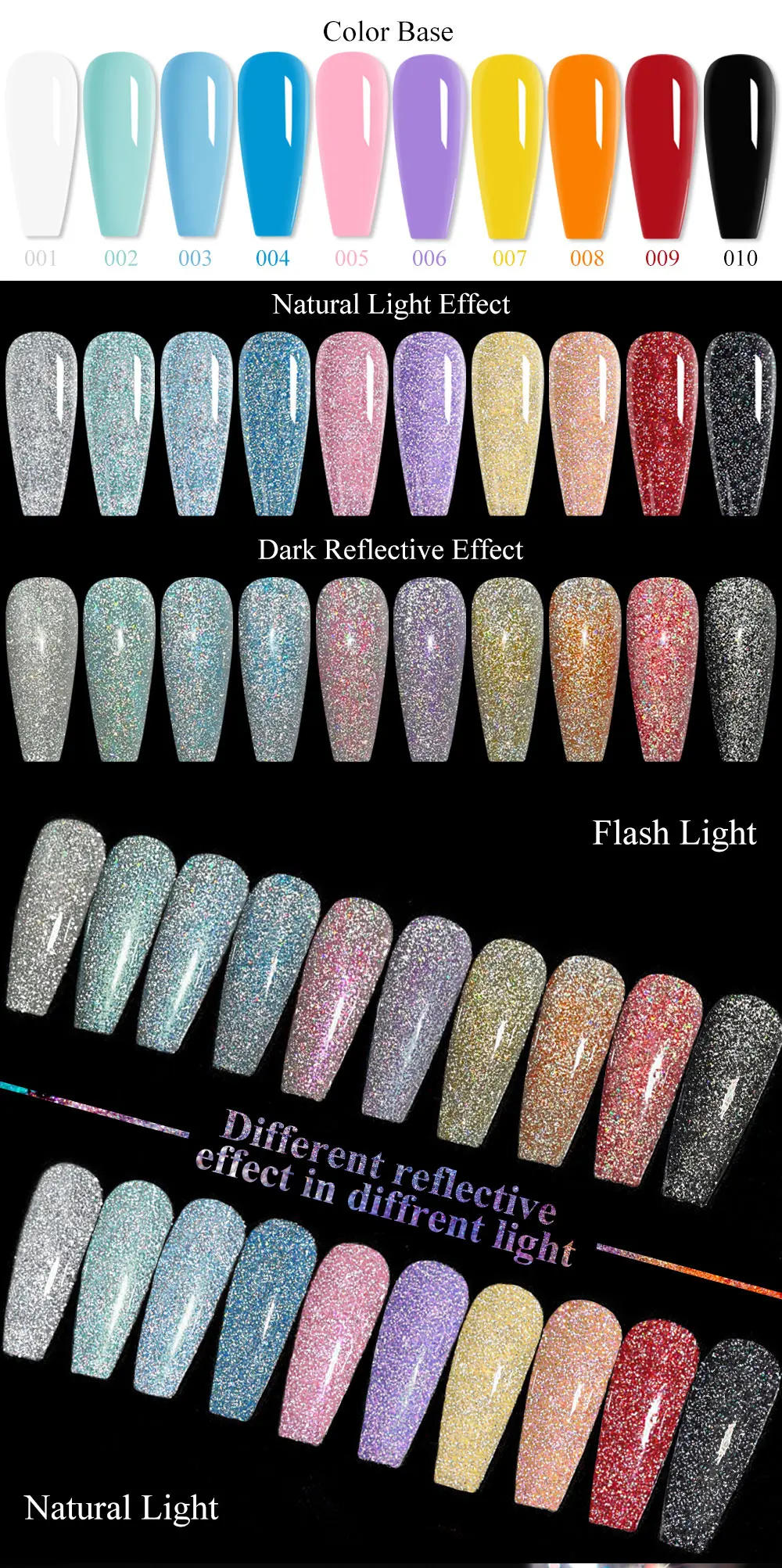 Description Picture 3 of itemMIZHSE 7ML Reflective Top Coat Gel Nail Polish Shiny Glitter Vernis Semi Permanent Varnish Nail Gel Polish for Manicure Nail Art