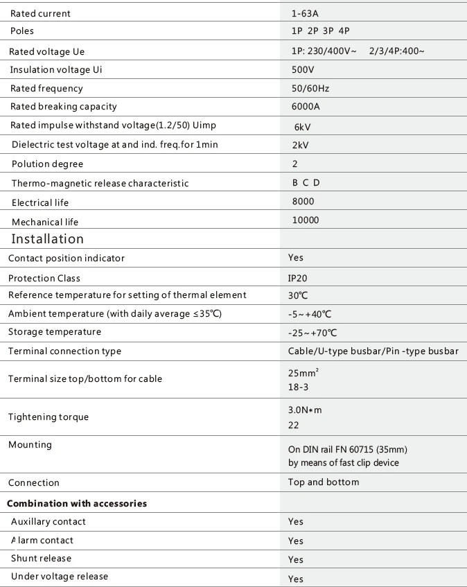 Description Picture 3 of itemGEYA GYM9 1P 6KA Breaking Capacity MCB Din Rail 220V 400V Mini Circuit Breaker 6A-63A AC Type Factory Direct Manufacturer