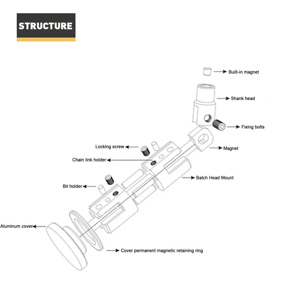 Description Picture 5 of itemBicycle Repair Tools Kit Hex Spoke Cycling Screwdrivers Tool Tyre Lever Allen Wrench MTB Mountain Bike Multitool