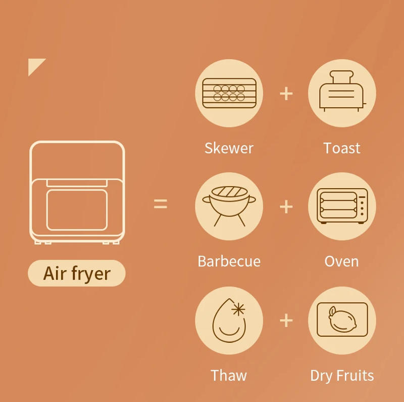 Description Picture 5 of itemHot Selling 15L Large Capacity Oil Free Electric Air Fryer Multifunction Digital Air Fryer Oven Without Oil Air Deep