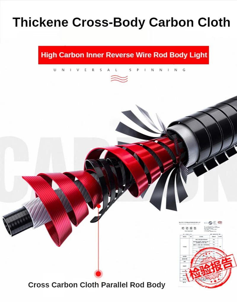 Description Picture 6 of itemPURELURE 1.53m 1.78m UL L Carry Telescopic Lure Rod Travel Rod Trout Perch Spinning Casting Rod Carbon Fishing Rod Soft Bait Rod