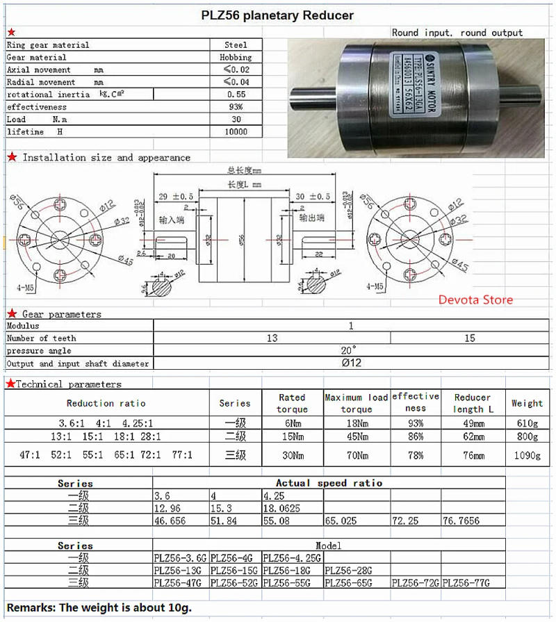 Description Picture 4 of itemPLS56 Circular Speed Increaser/Reducer Double Shaft Planetary GearBox 56mm Diameter 1:13 15 18