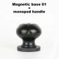 01 and handle
