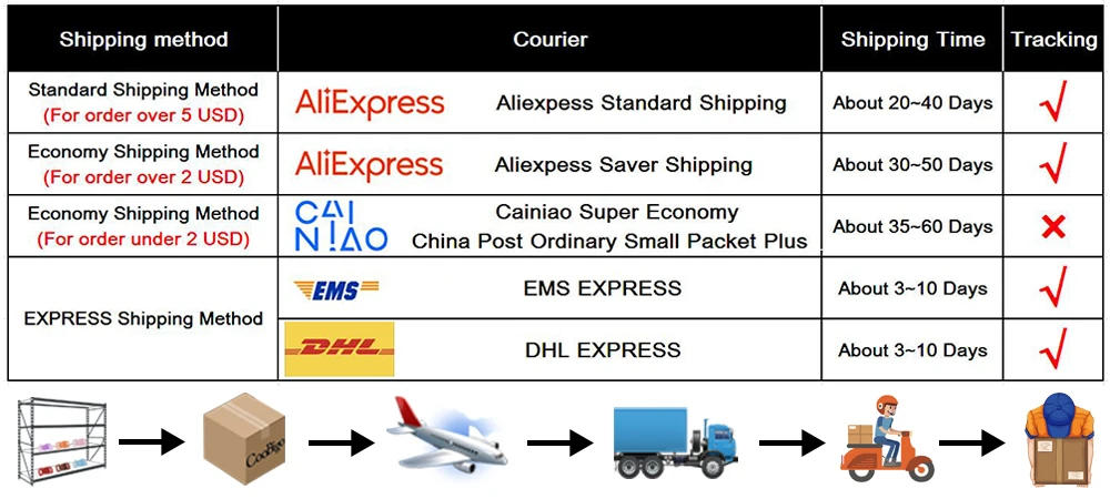 Description Picture 6 of item50pcs Metal Book Corner Protectors Scrapbook Albums Menus Folders Corners Scrapbooking DIY Craft Accessories Vintage