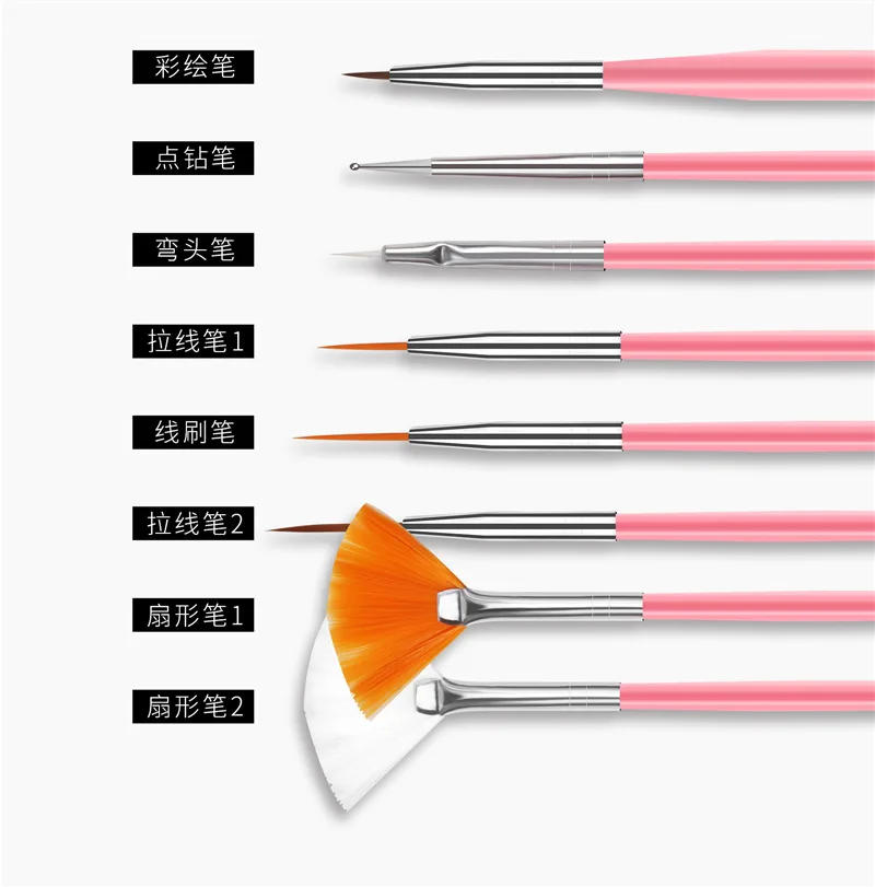 Description Picture 4 of itemCake Decorating Tools Baking Accessories Multifunction Icing Pastry Brushes Fondant Cake Painting Brush Nail Decoration Tool