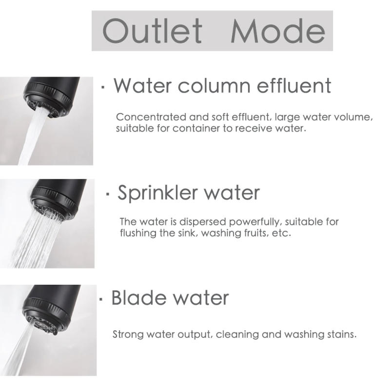 Description Picture 3 of itemBlack Kitchen Bathroom Pull-out Faucet Water-saving Sprayer Accessories Multifunctional Shower Head Water Outlet