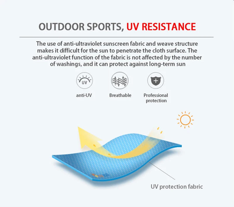 Description Picture 6 of itemLNGXO Hiking Waterproof Jacket Women Men Camping Running Sun-Protective Windbreaker Quick Dry Outdoor Sport Rain Coat Unisex