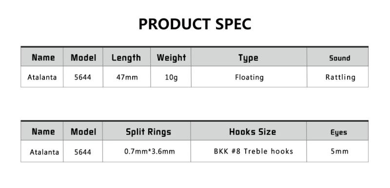 Description Picture 3 of itemJERRY 47mm 10g Floating Shad Rattling Wobblers Trout Perch Fishing Lures Freshwater Crank Bait