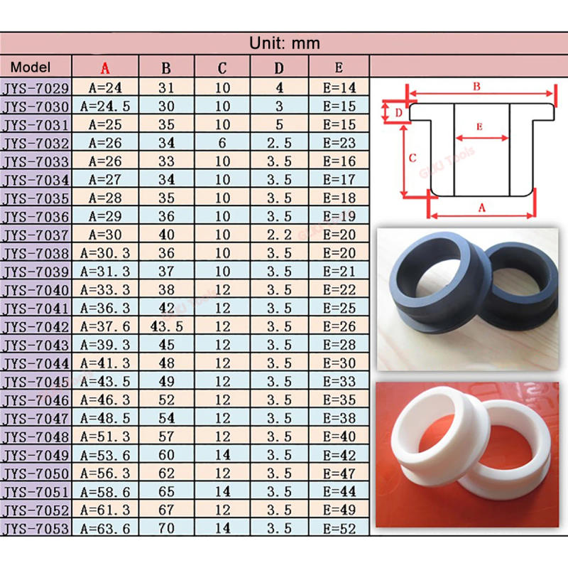 Description Picture 3 of item10pcs Black / White Silicone Rubber Grommets Hole Plug 5mm - 24mm Wire Cable Grommet Gasket Protect Bushes