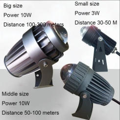 Outdoor LED Spotlight Waterproof IP65 Narrow Beam Angle Floodlight 3W 10W Spot Light Long Distance Wall Washer Lamp