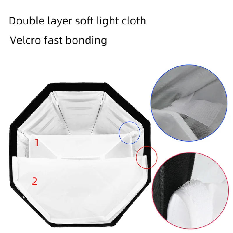 Description Picture 6 of itemTriopo 55cm 65cm 90cm 120cm Speedlite Portable Octagon Umbrella Softbox + Honeycomb Grid Outdoor Flash Soft Box for Iconic Brand Godox