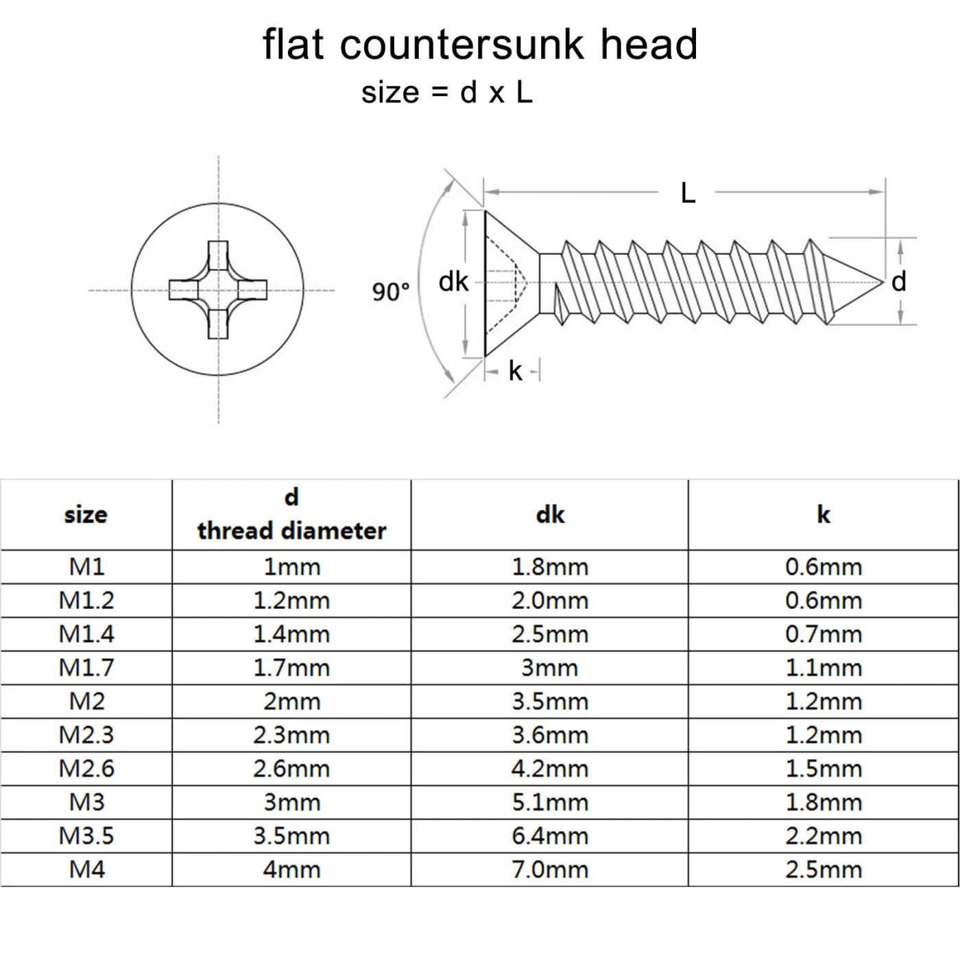 Slide 986be9ca0c0140fb92affe57efb8d71c
