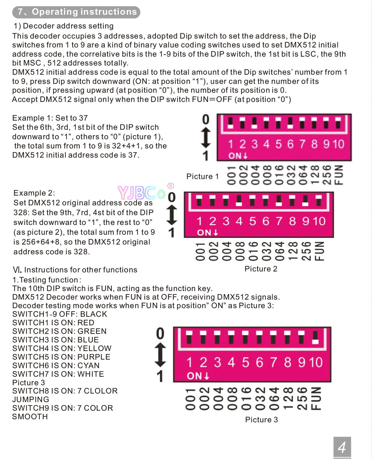 Description Picture 6 of itemBC-802 5V 12V 24V DMX512 TTL Signal Decoder LPD6803/LPD8806/WS2801/SK6812/TM1814 IC pixel Light LED Controller DMX Convertor