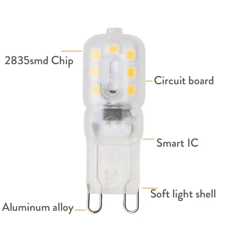 Description Picture 2 of itemG9 LED Light Dimmable bulb 3W 5W SMD 2835 Spotlight For Crystal Chandelier Replace 20W 30W Halogen Lamp Lighting AC 220V